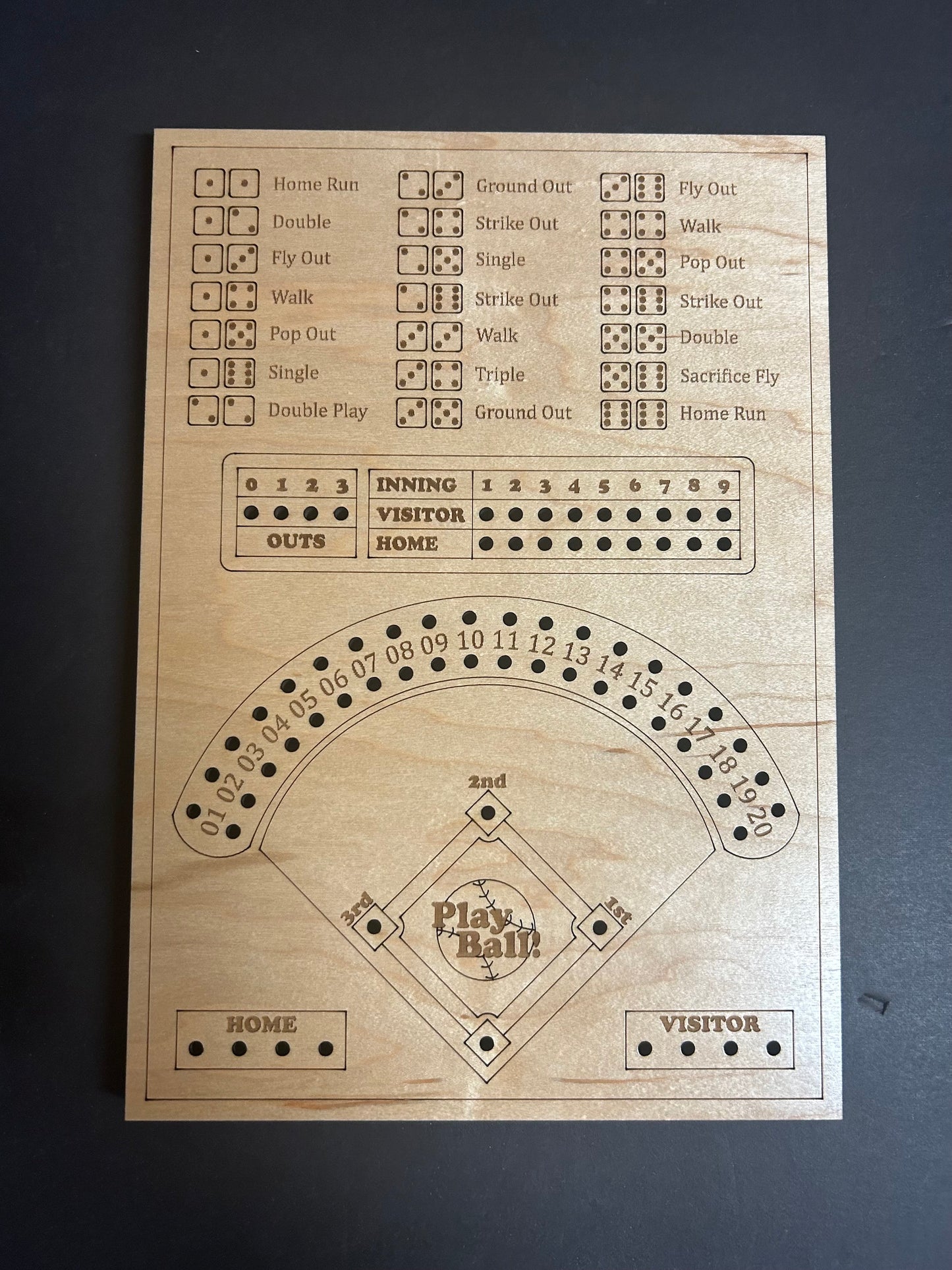 Dice Baseball Travel，Baseball Dice Board Game